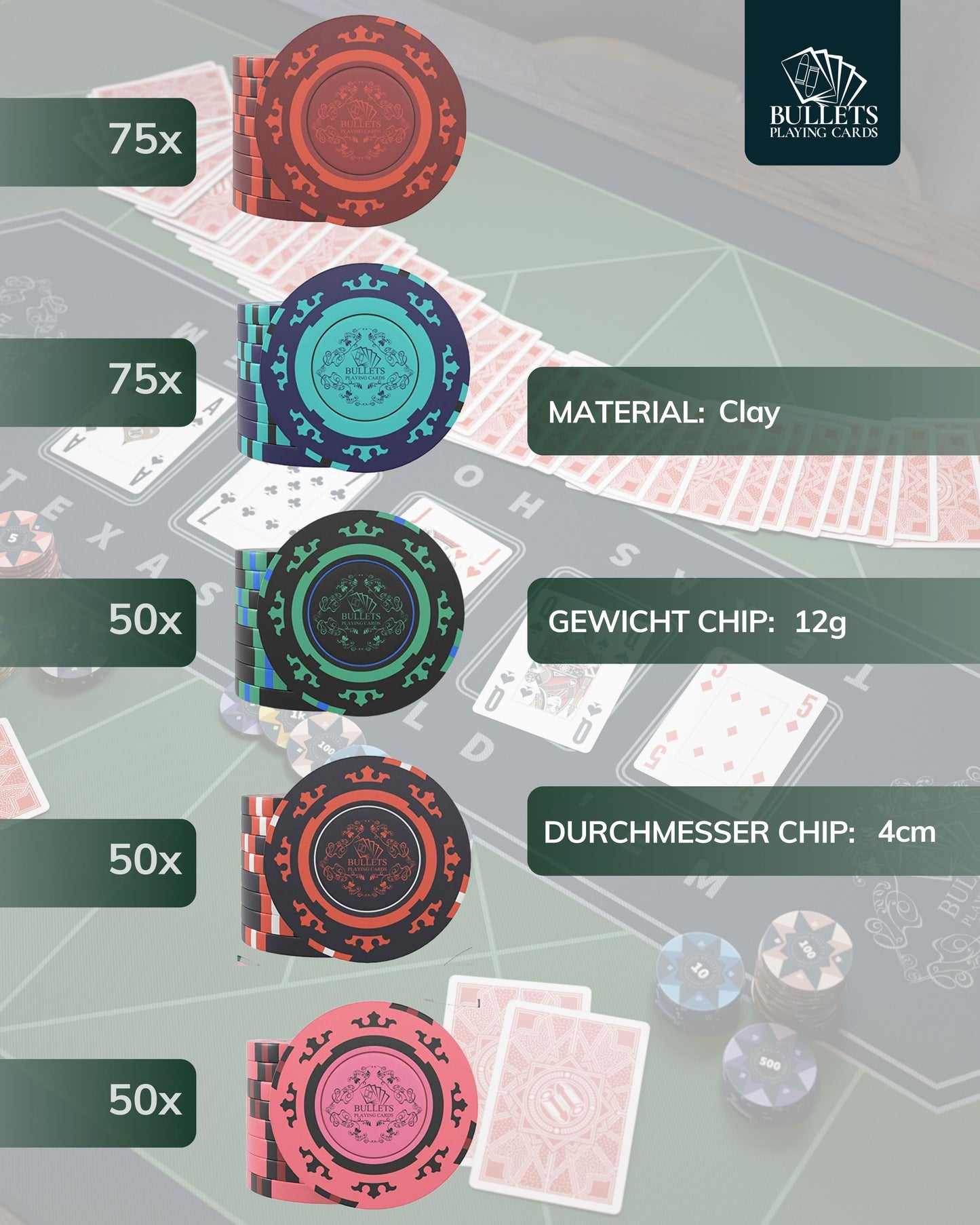 Pokerkoffer mit 300 Clay Pokerchips "Corrado" ohne Werte