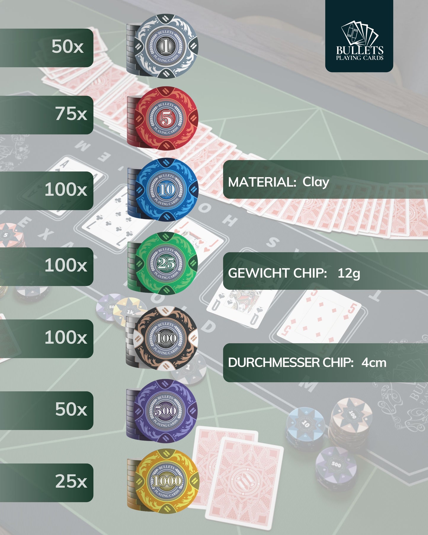 Pokerkoffer mit 500 Designer Clay Pokerchips "Tony" mit Werten