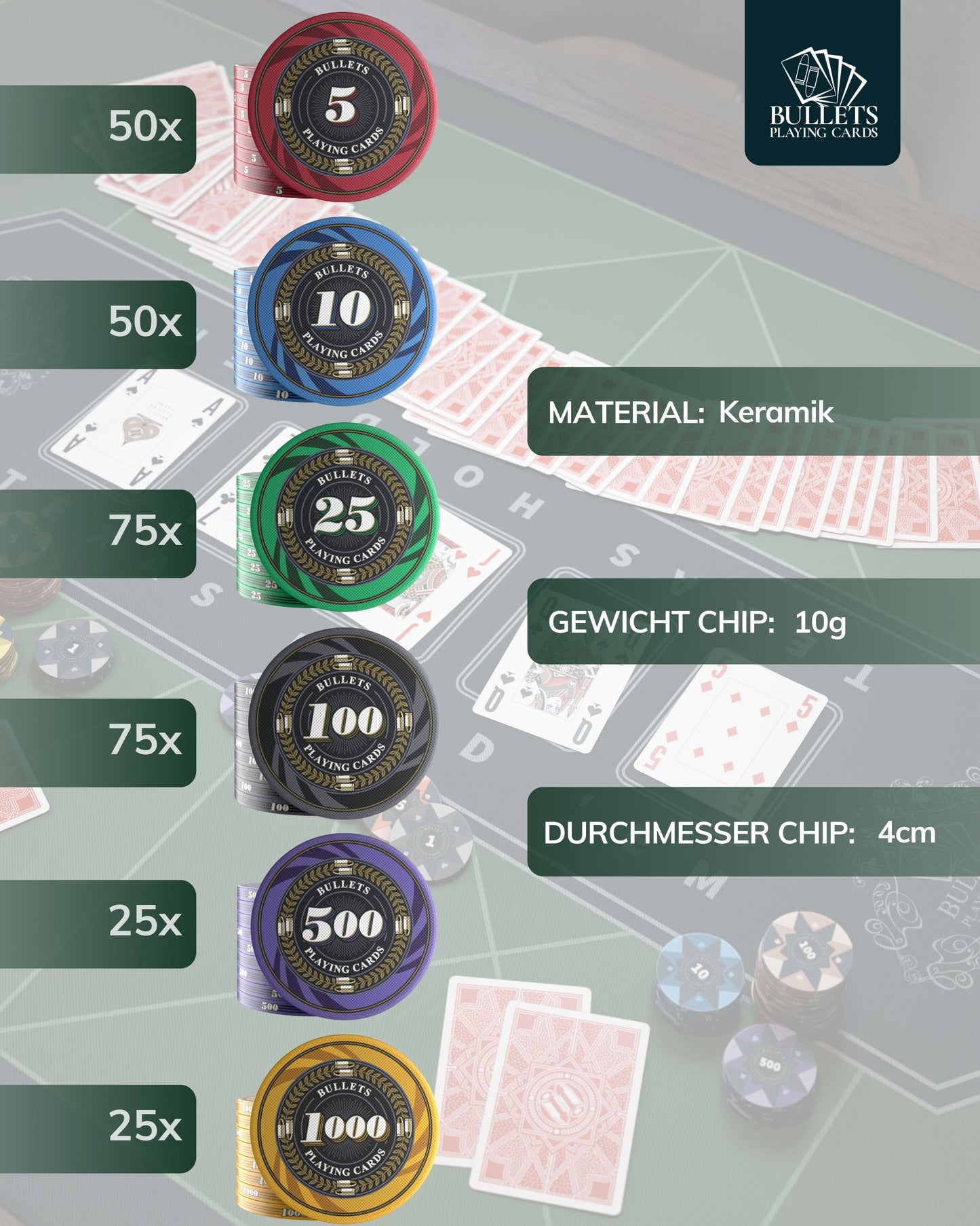 Pokerkoffer mit 300 Keramik Pokerchips "Silvio" mit Werten