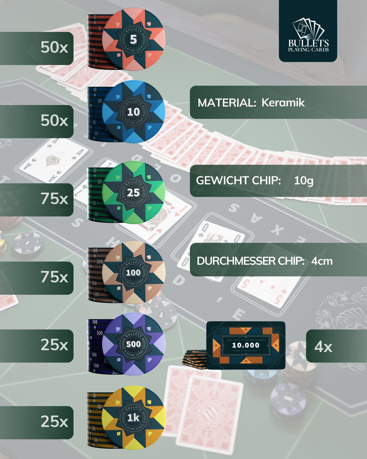 Poker Koffer mit 300 Keramik Pokerchips "Paulie" mit Werten