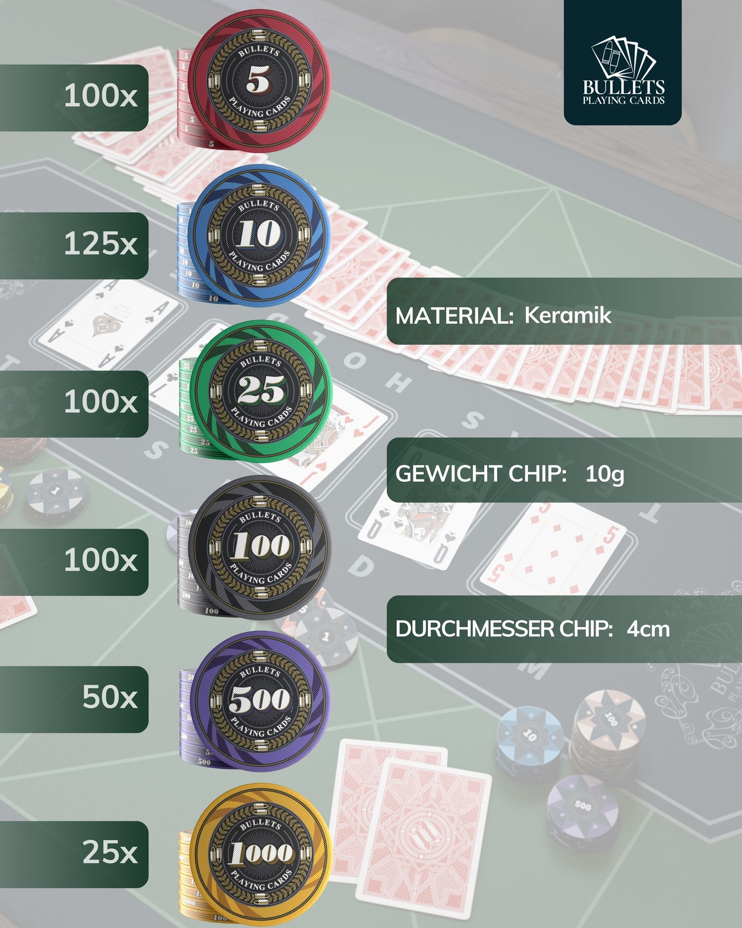 Pokerkoffer mit 500 Keramik Pokerchips "Silvio" mit Werten