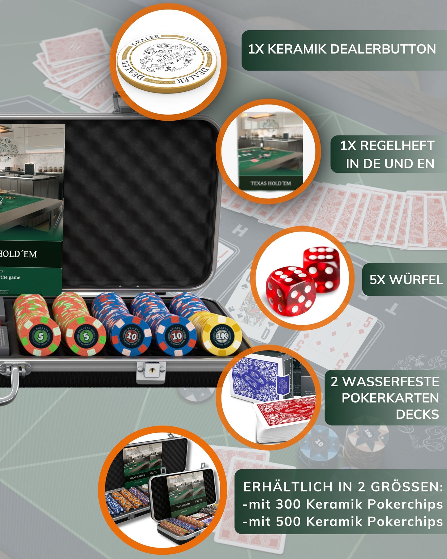 Poker Koffer mit 500 Keramik Pokerchips "Richie" mit Werten