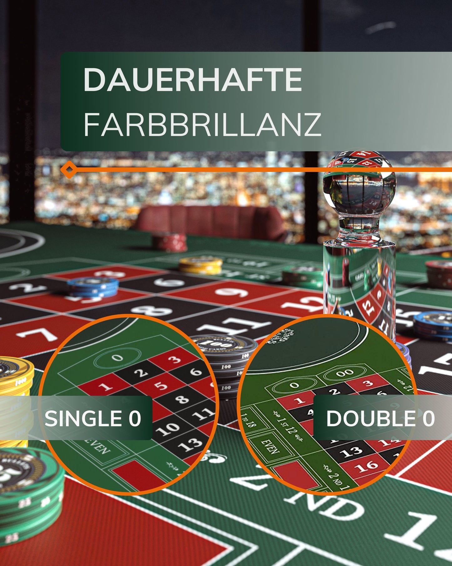 Roulette-Matte - Verschiedene Größen - Single 0 oder Double 0