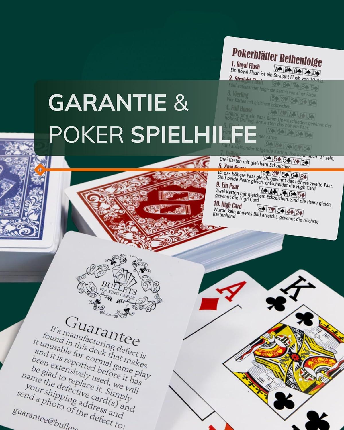 Unser Klassiker: Plastik Pokerkarten, Doppelpack - Bullets Playing Cards