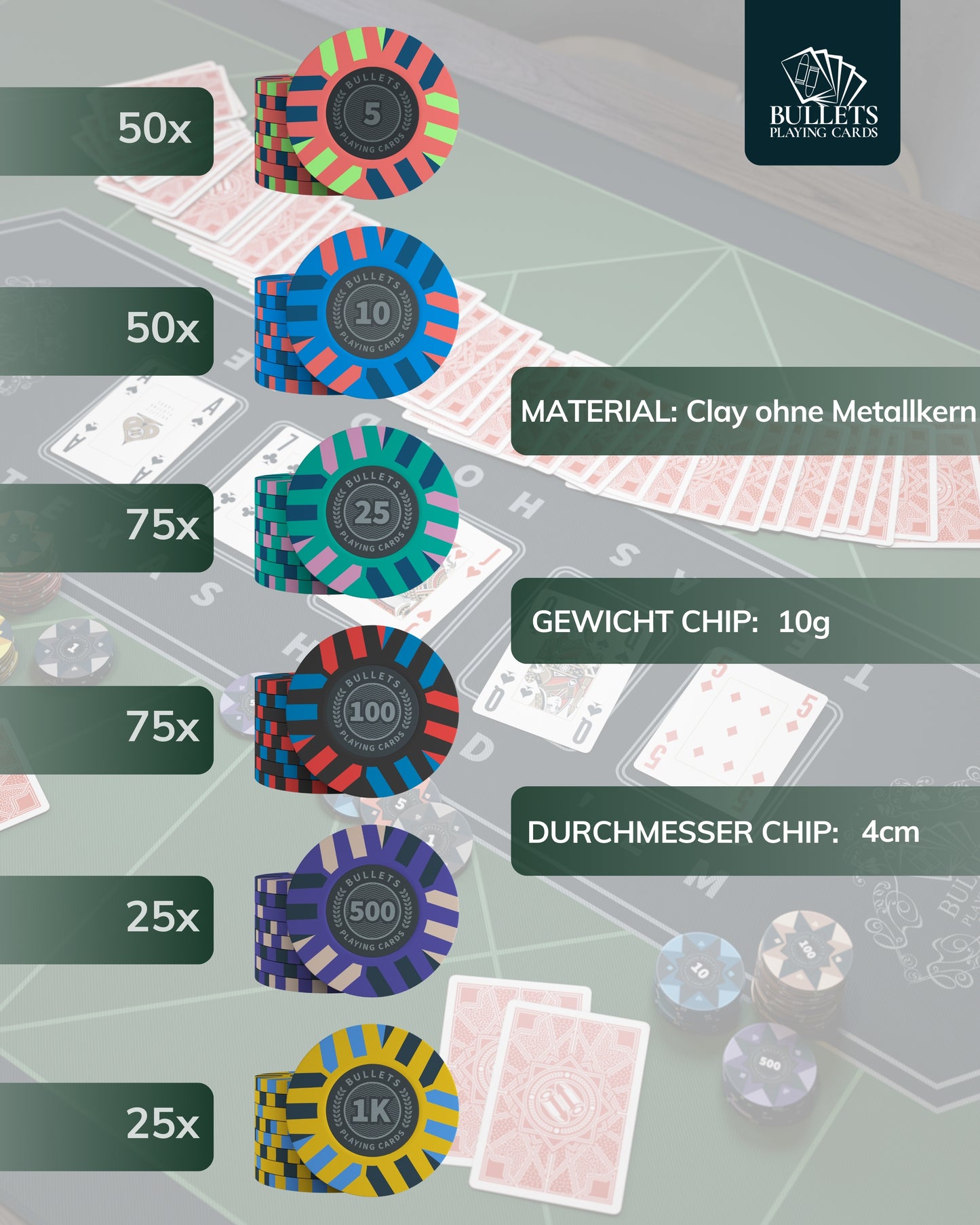 Poker Koffer mit 300 Clay Pokerchips "Salvatore"
