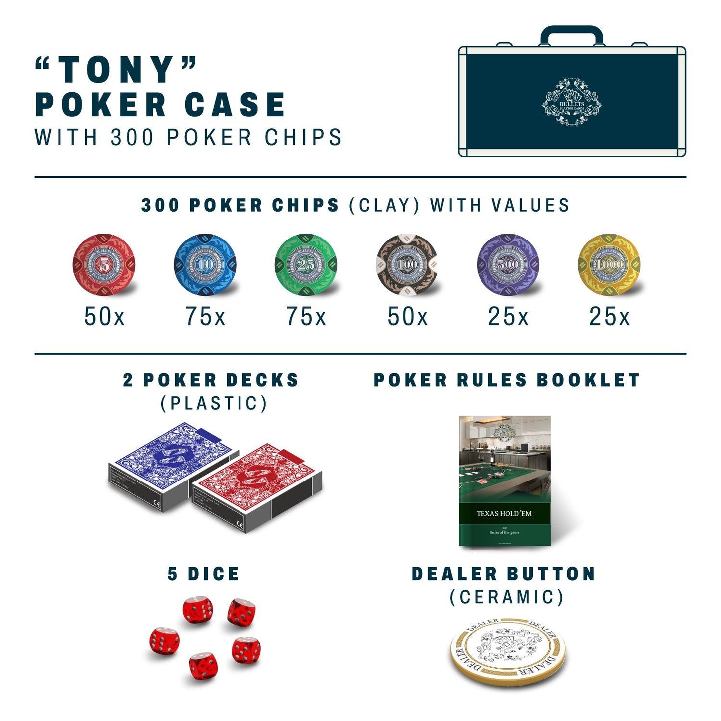 Poker Koffer mit 300 Clay Pokerchips "Tony" mit Werten - Bullets Playing Cards