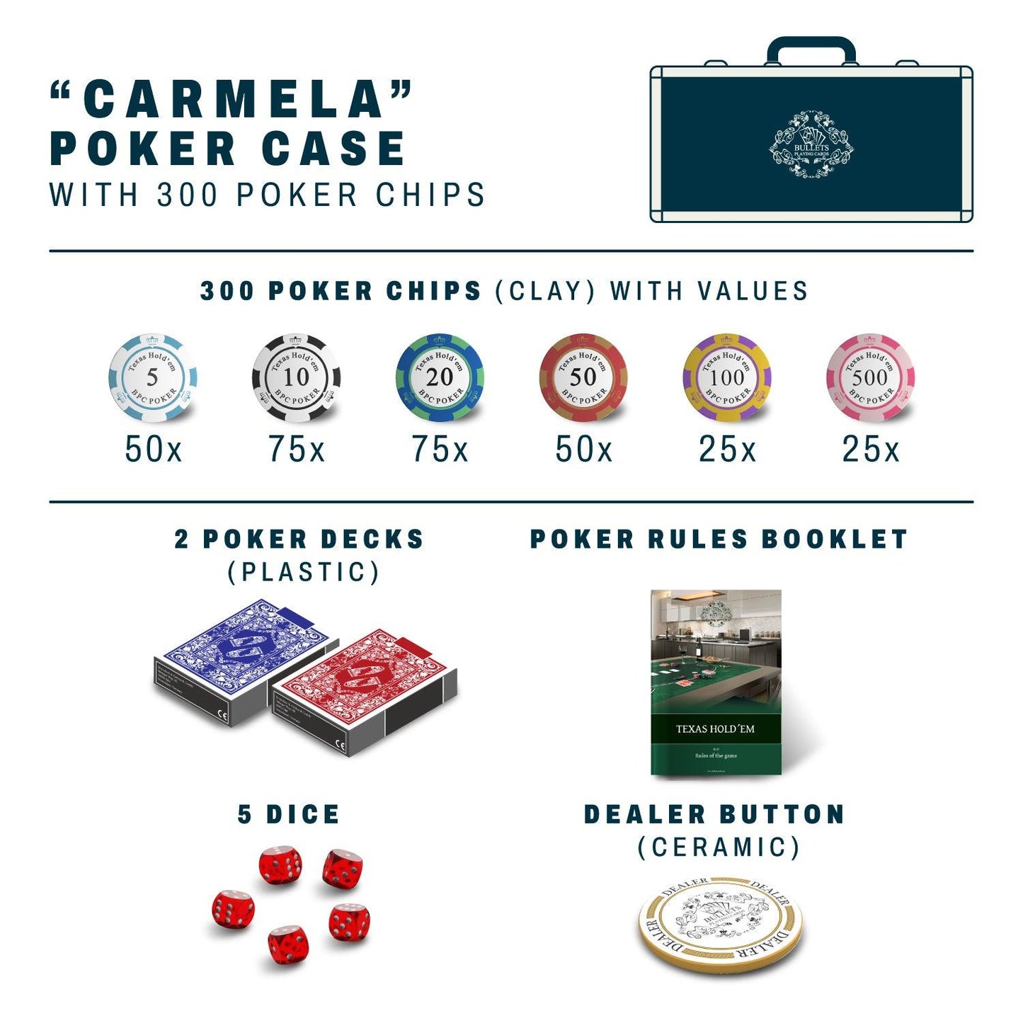 Pokerkoffer mit 300 Clay Pokerchips "Carmela" mit Werten - Bullets Playing Cards
