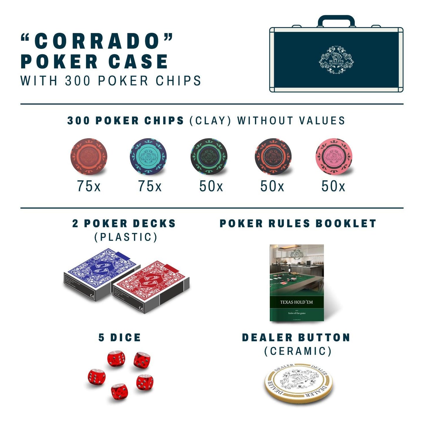 Pokerkoffer mit 300 Clay Pokerchips "Corrado" ohne Werte - Bullets Playing Cards