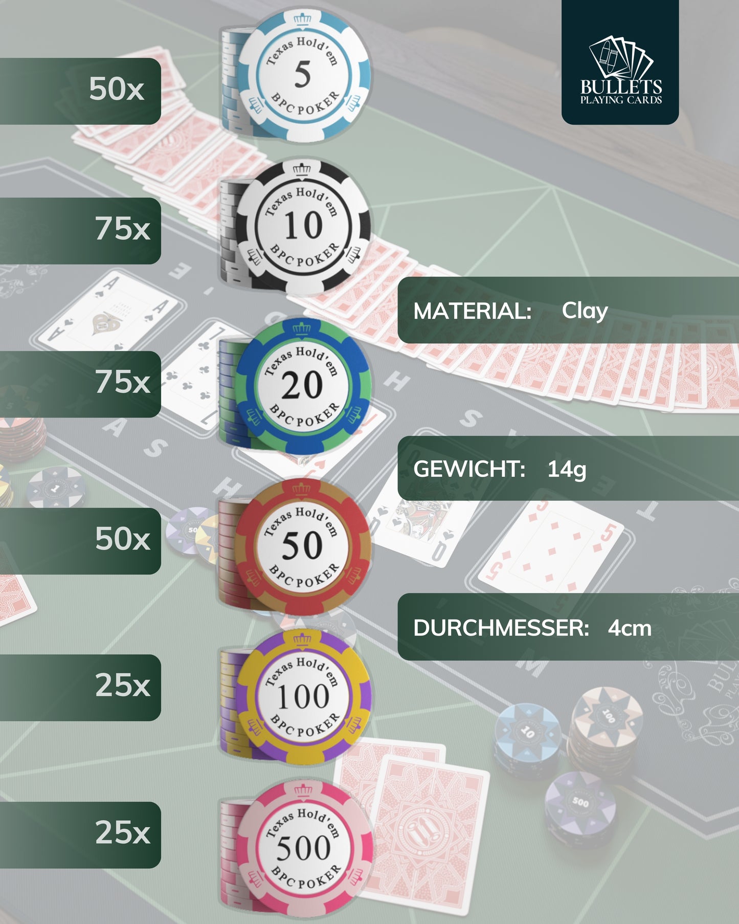 Pokerkoffer mit 300 Clay Pokerchips "Carmela" mit Werten