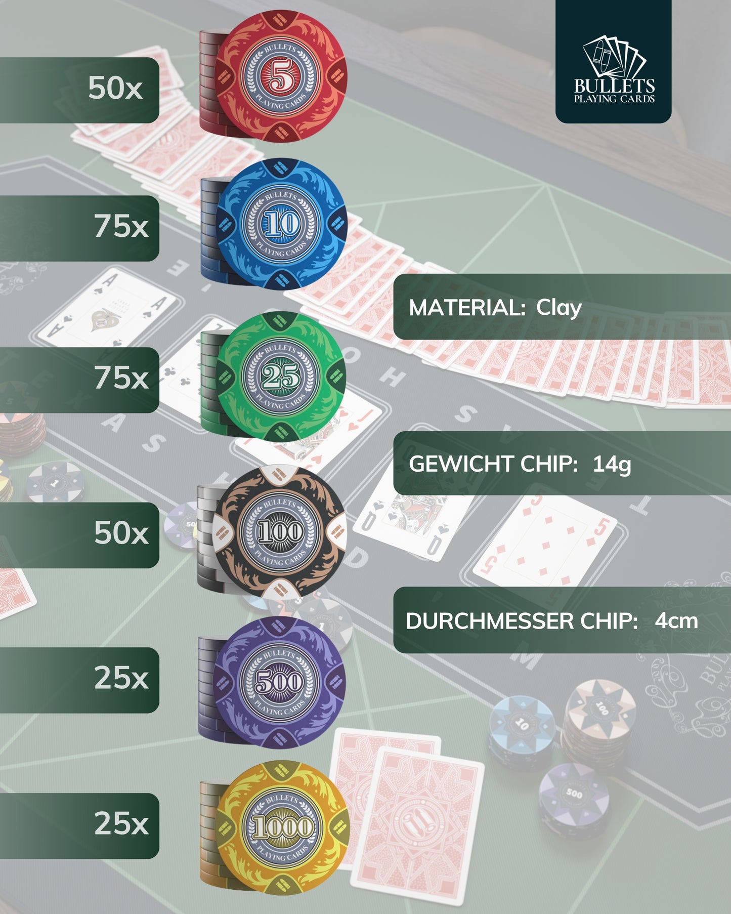 Poker Koffer mit 300 Clay Pokerchips "Tony" mit Werten