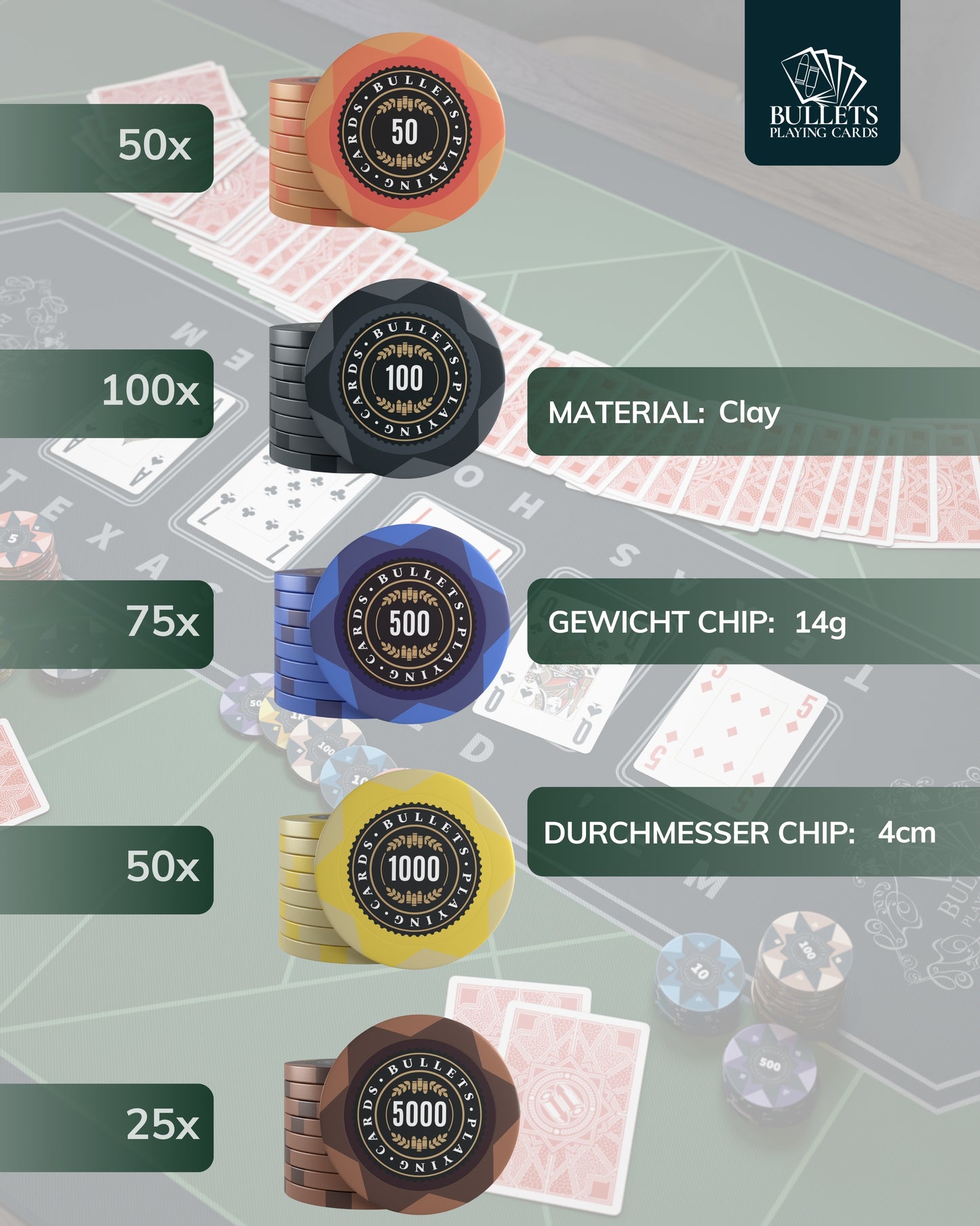 Poker Koffer mit 300 Clay Pokerchips "Adriana"