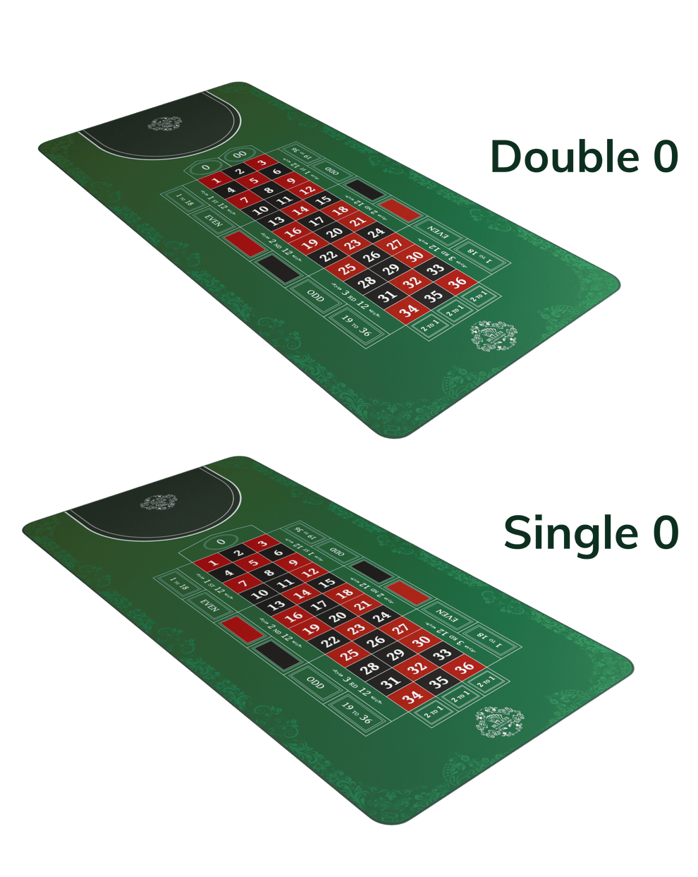 Roulette-Matte - Verschiedene Größen - Single 0 oder Double 0 - Bullets Playing Cards