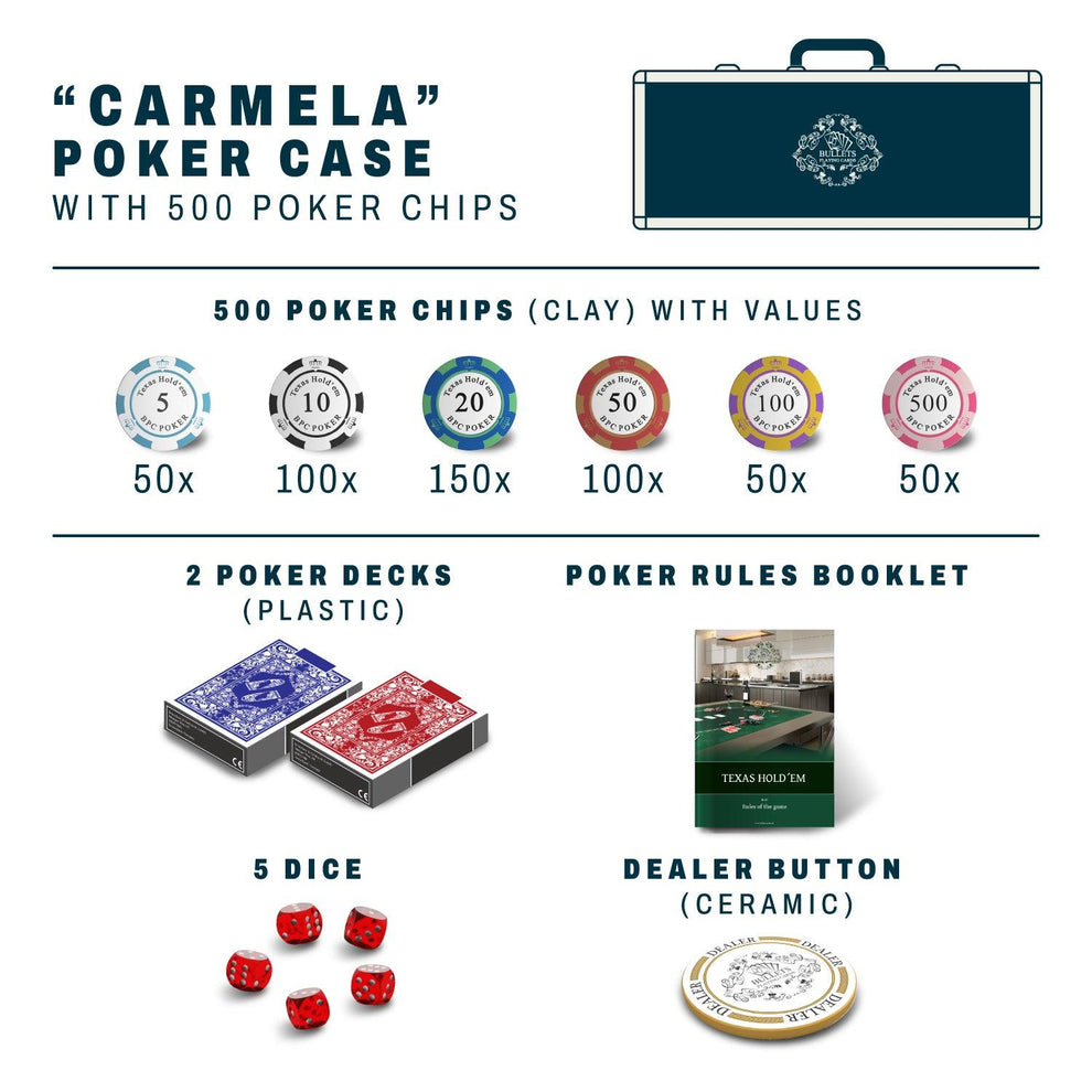 Pokerkoffer mit 500 Clay Pokerchips "Carmela" mit Werten - Bullets Playing Cards