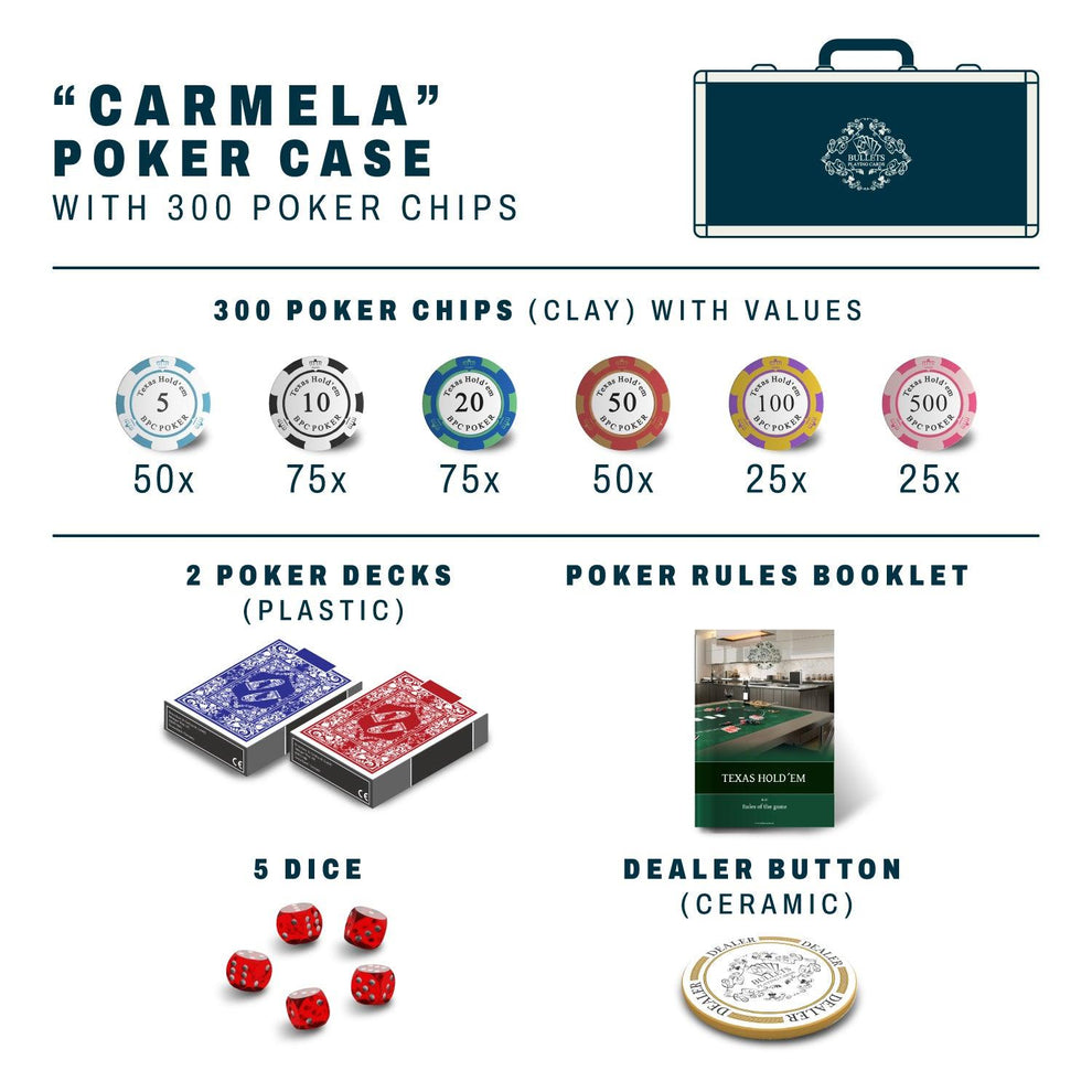 Pokerkoffer mit 300 Clay Pokerchips "Carmela" mit Werten - Bullets Playing Cards