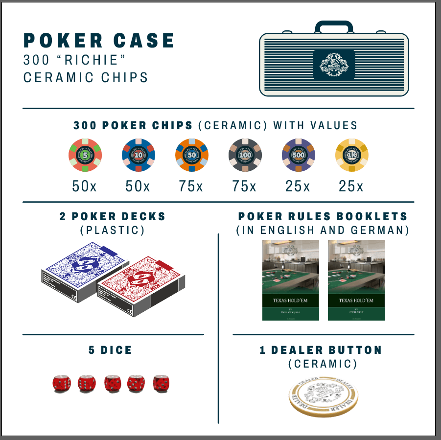 Poker case with 300 ceramic poker chips "Richie" with values